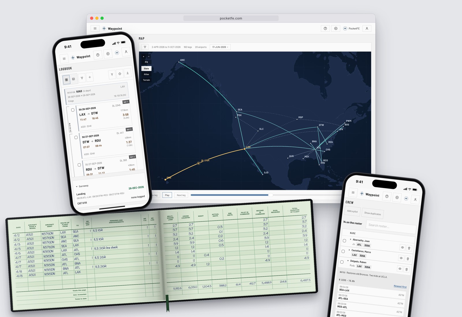 Waypoint logbook, map and crew, over a paper logbook screenshot
